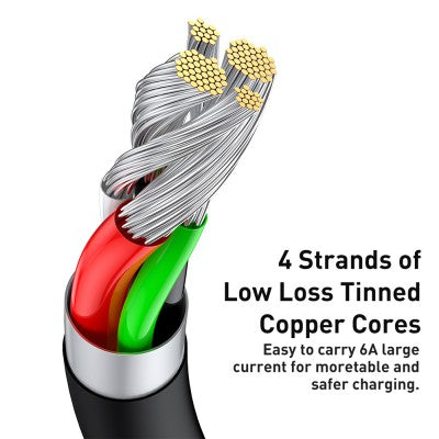 Superior Series Fast Charging Data Cable USB to Type-C 66W 2.0m