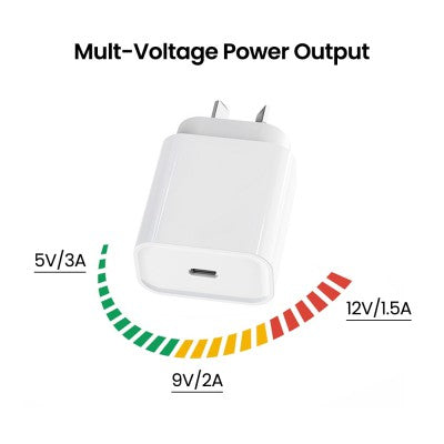 iQuick 20W PD3.0 USB-C Charging Adapter