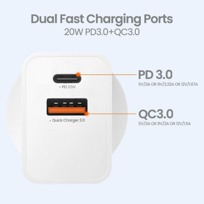 iQuick 20W PD3.0+QC3.0 Fast Charging Adapter