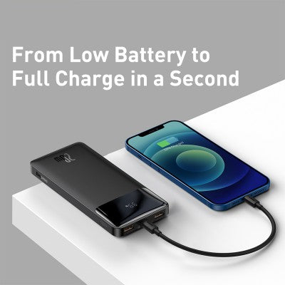 Baseus Bipow Fast Charging Power Bank 20000mAh 20W