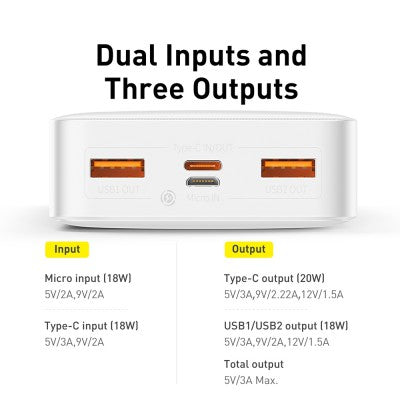 Baseus Bipow Fast Charging Power Bank 20000mAh 20W