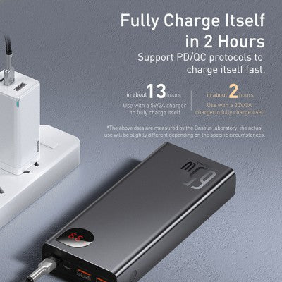 Adaman Metal Digital Display Quick Charge Power Bank 20000mAh 65W