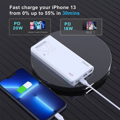 Sense 6F 22.5W 20000mAh Super Fast Charge Power Bank