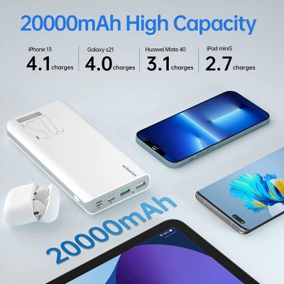 Sense 6F 22.5W 20000mAh Super Fast Charge Power Bank