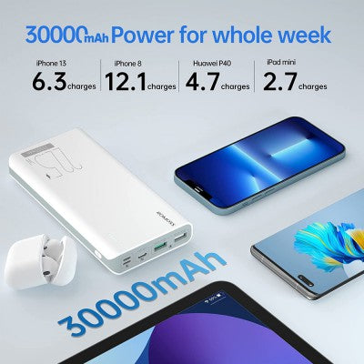 Sense 8F 22.5W 30000mAh Super Fast Charge Power Bank