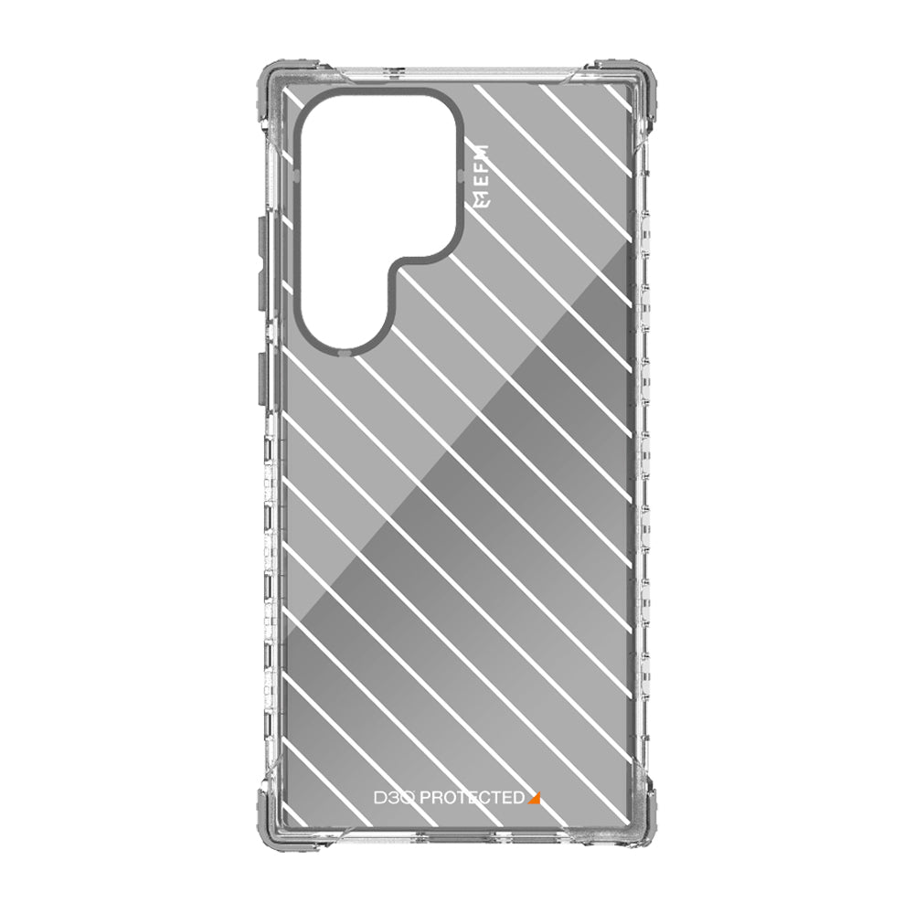 EFM Dakar Case Armour with D3O Crystalex